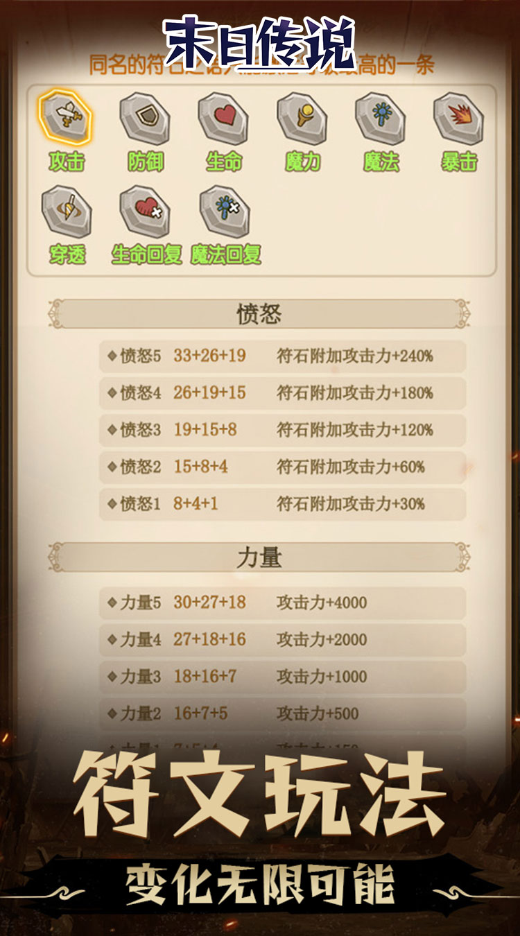 末日传说（0.05折地下城）截图3